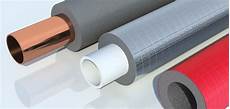 Thermal Insulation Machines
