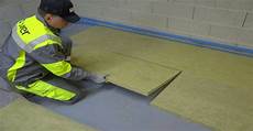 Thermal Insulation Machines