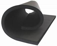 Thermal Insulation Materials