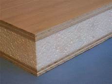 Thermal Insulation Panels