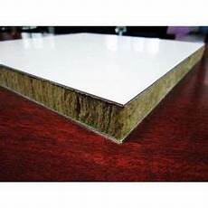 Thermal Insulation Panels