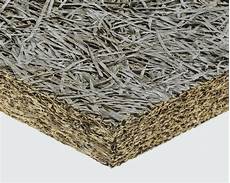 Thermal Insulation Profile