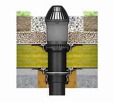 Thermal Insulation Profiles