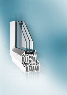 Thermal Insulation Profiles