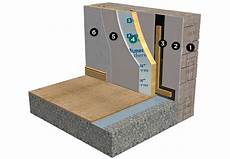 Thermal Insulation Profiles