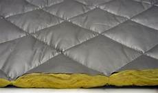 Thermal Insulation Solutions