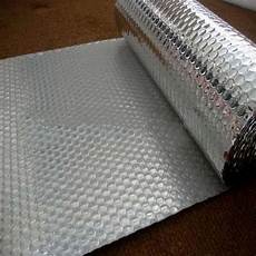 Thermo Insulations