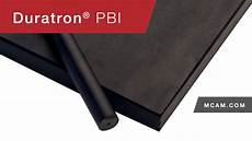 Thermoplastic Insulating Materials