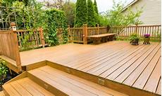 Timber Decking Materials