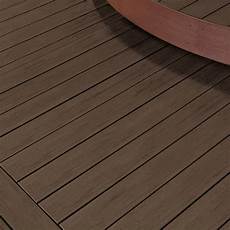 Timbertech Fascia