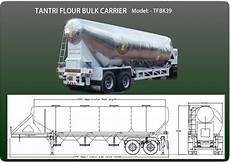 Trailer Type Concrete Pumps