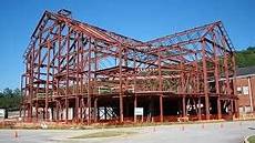 Turnkey Structural Steels
