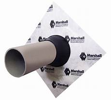 Uv Adhesive