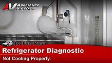 Water Cooling Systems