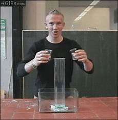 Water Cooling