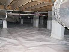 Water Heating