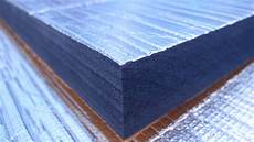 Water Insulation Materials