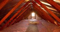 Water Insulation Systems