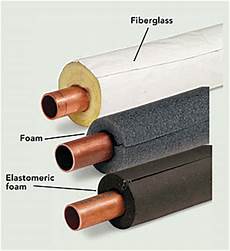 Water Insulation