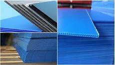 Waterproofing Chemicals