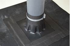 Waterproofing Mortars