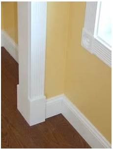 Window Profiles
