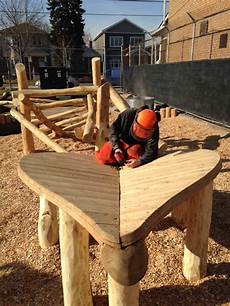 Wooden Materials For Construction