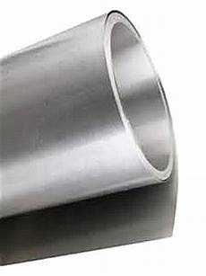 Zinc Roofing Systems